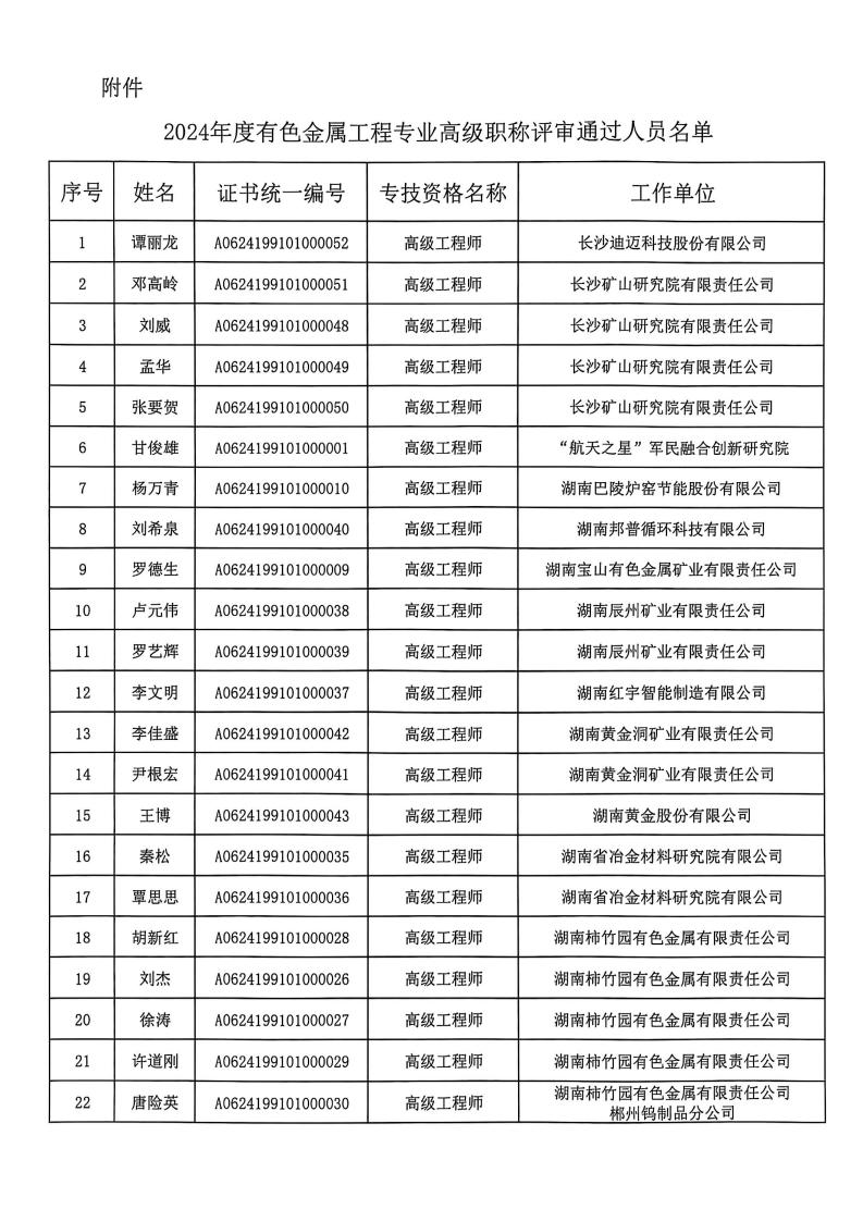 益陽(yáng)市菲美特新材料有限公司,菲美特新材料,益陽(yáng)多孔泡沫金屬材料,泡沫鎳生產(chǎn),益陽(yáng)泡沫銅